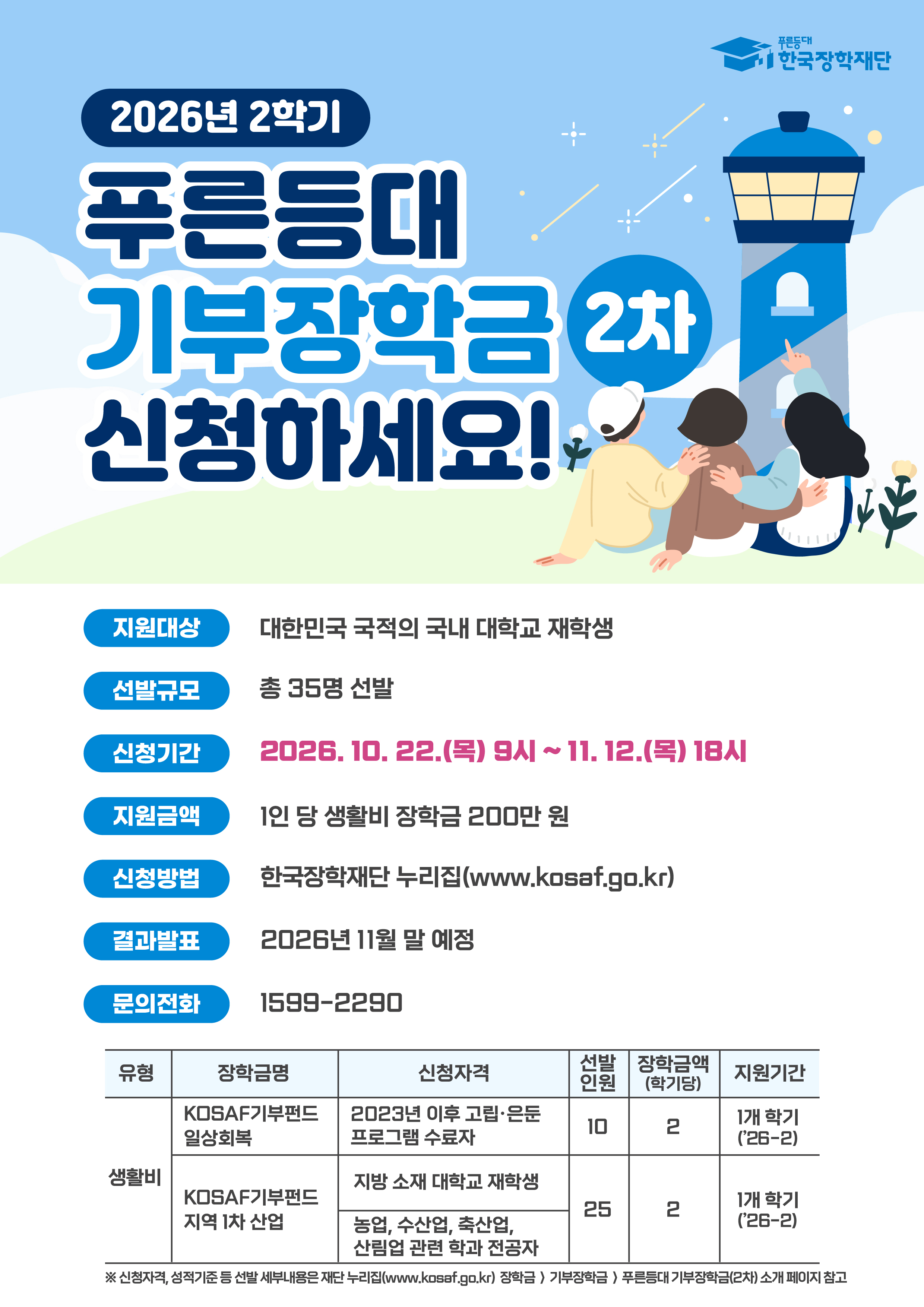 [한국장학재단] 2026년 2학기 푸른등대 기부장학금(2차) 신규장학생 신청 안내
